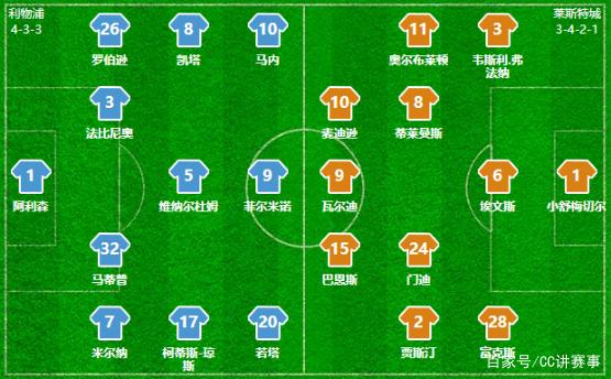 [NBA]Scotto：奇才将评估杨的状态 谨慎对待他的复出计划