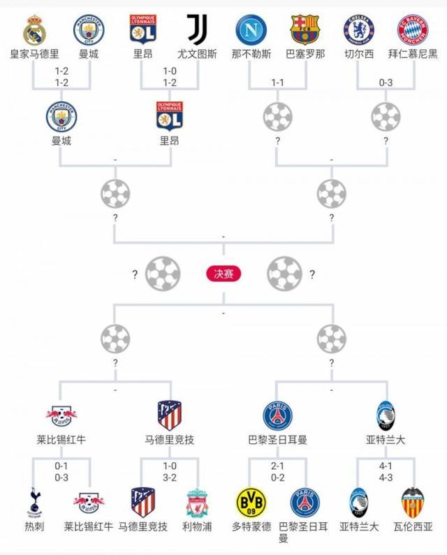 [图]蒯纪闻两助攻 上海海港客场战胜长春亚泰