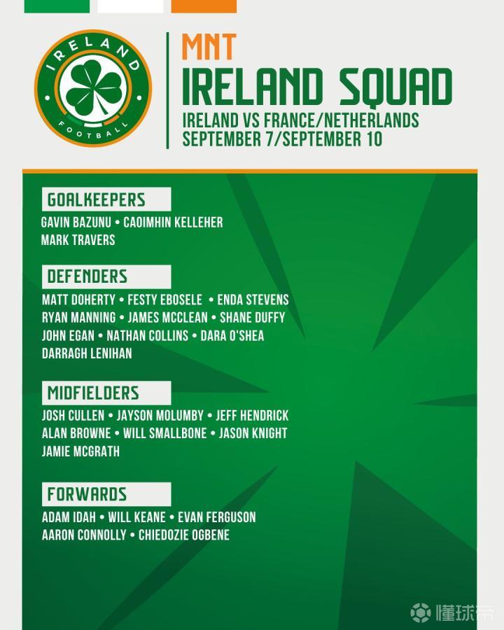 一打四看！带队冲入附加赛：杜兰特只是替罪羊？