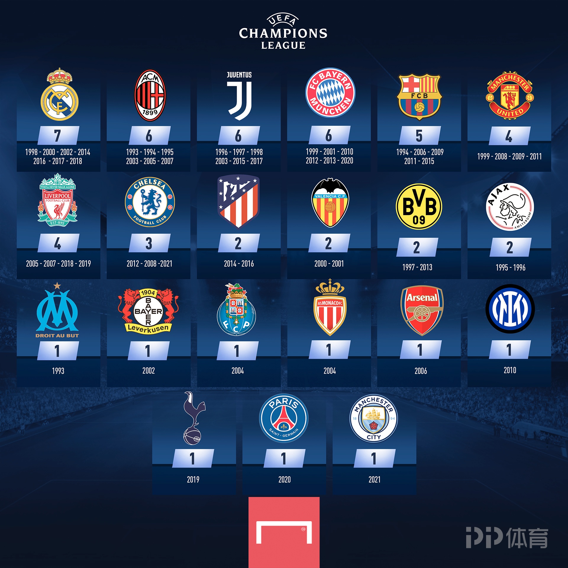 NBA积分榜又乱了！火箭超湖人，快船挤进前十，国王4连胜