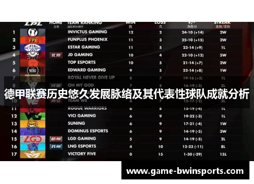 德甲联赛历史悠久发展脉络及其代表性球队成就分析
