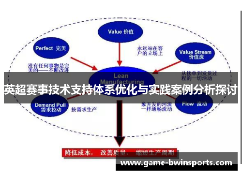 英超赛事技术支持体系优化与实践案例分析探讨