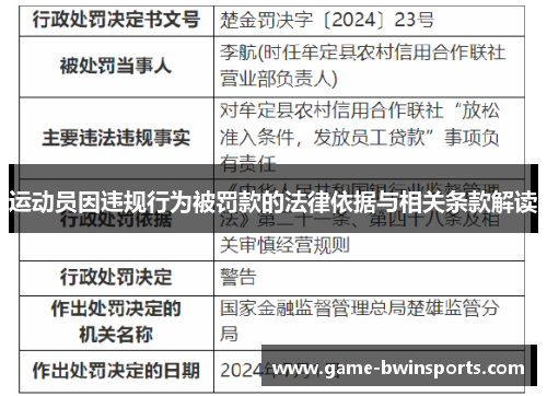 运动员因违规行为被罚款的法律依据与相关条款解读